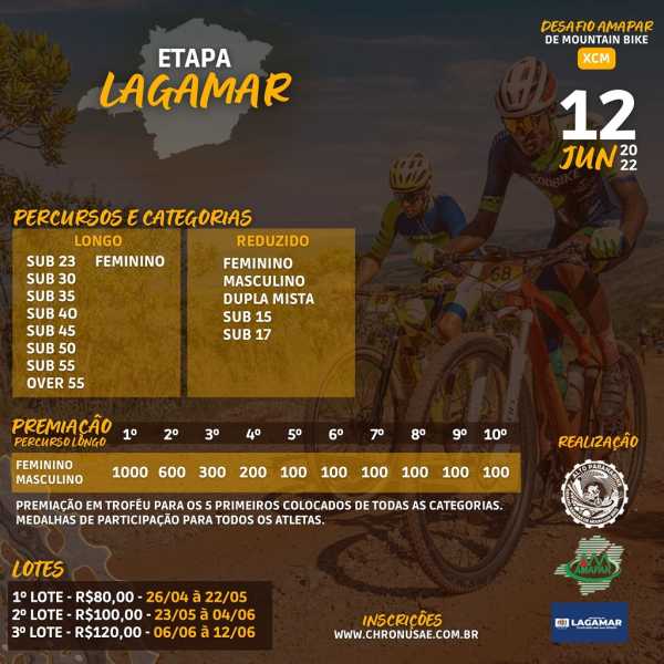 Copa Amapar - Lagamar